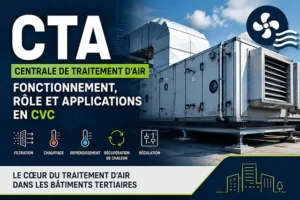 Lire la suite à propos de l’article CTA (Centrale de Traitement d&rsquo;Air) : fonctionnement, rôle et applications en CVC